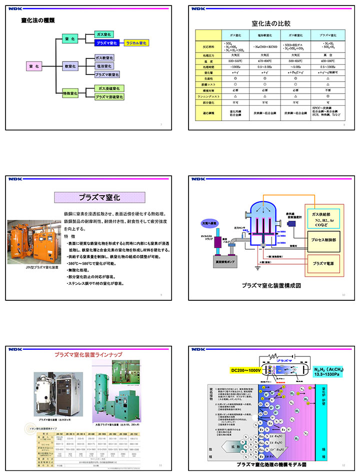 TECH Biz EXPO2015　最新の表面改質技術による自動車用部材の開発 で講演しました。