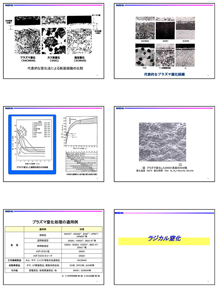 TECH Biz EXPO2015　最新の表面改質技術による自動車用部材の開発 で講演しました。