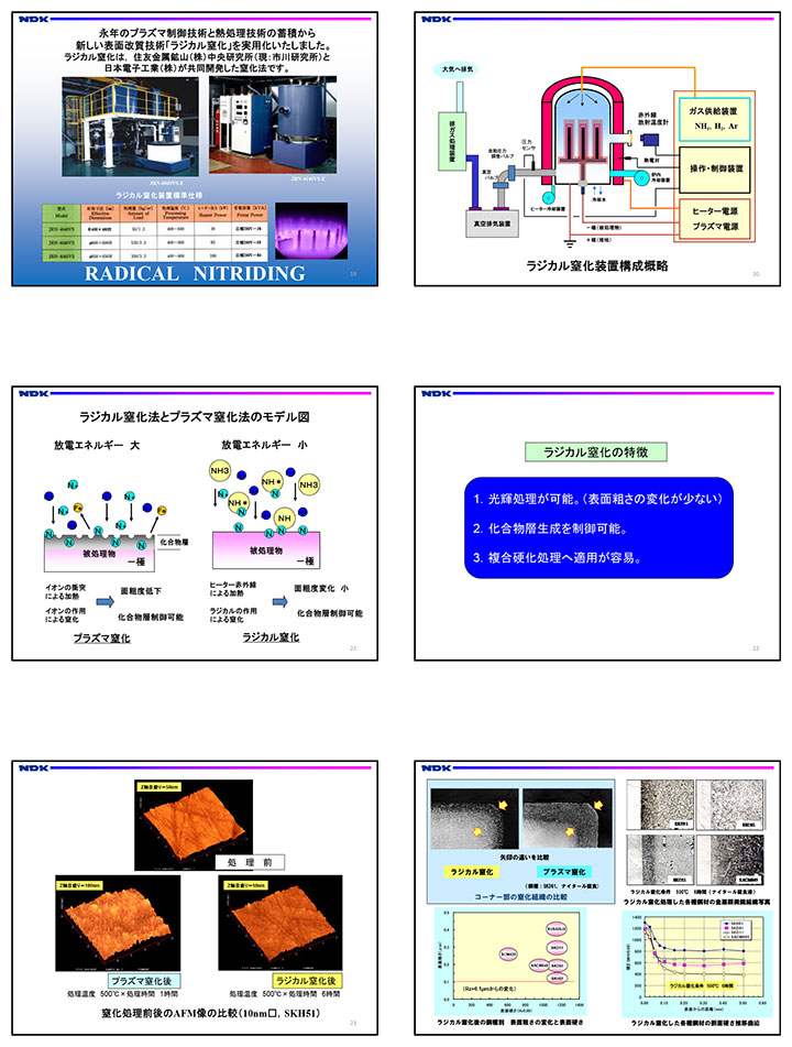 TECH Biz EXPO2015　最新の表面改質技術による自動車用部材の開発 で講演しました。