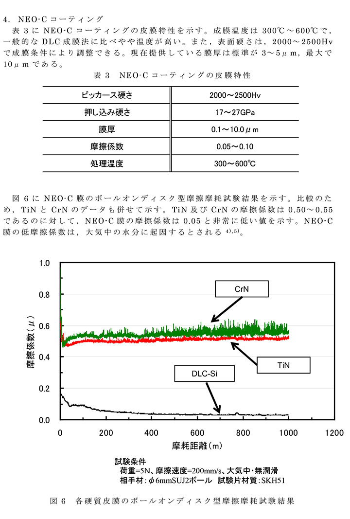 第96回金属プレス加工技術研究会「ハイテン材の技術動向と冷間金型・表面処理の諸特性」で講演しました。