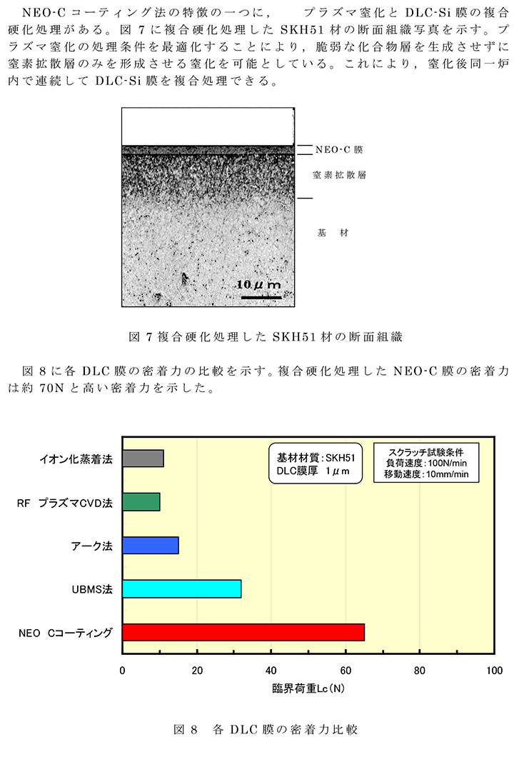 第96回金属プレス加工技術研究会「ハイテン材の技術動向と冷間金型・表面処理の諸特性」で講演しました。